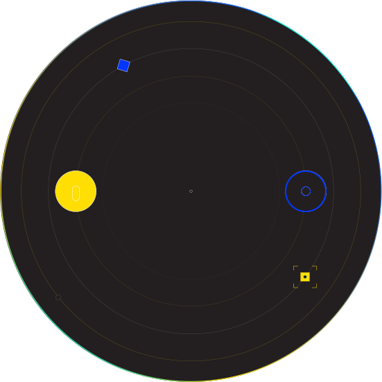 Machine Learning and AI developmnet
